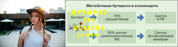 дживик Арсеньев